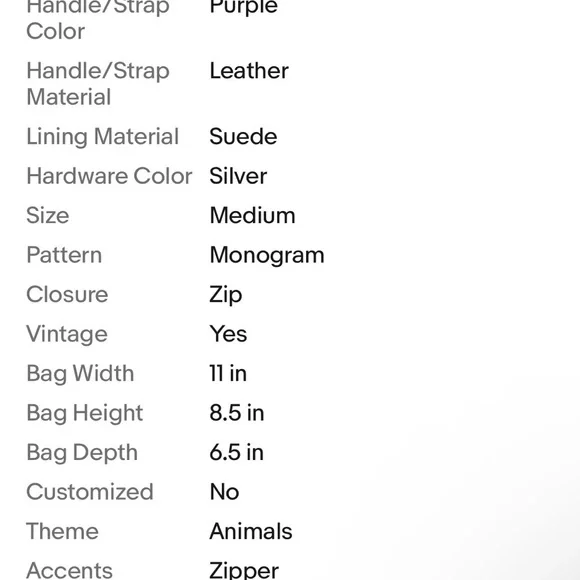 MCM Visetos Lion Princess Boston Bag Black in Leather - Picture 10 of 10